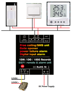 Spedizione veloce D371 2G 200 utenti relè GSM interruttore apriscatole dispositivo <span class=keywords><strong>allarme</strong></span> interruzione alimentazione sistema di <span class=keywords><strong>allarme</strong></span> ingresso digitale - Product Image 6