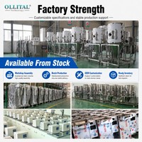 Secador por Pulverización PLC Ollital de 10L con Pantalla Táctil para Desarrollo de Procesos de Fabricación de Polvo y Pruebas Piloto