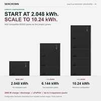 Système de stockage d'énergie domestique tout-en-un TSOL MSU2000DE avec sortie réseau 800W, batterie LiFePO4 10kWh pour l'énergie solaire de balcon en Allemagne