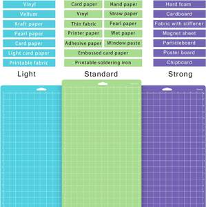 Tapis de coupe 12x24 pouces pour <span class=keywords><strong>Cricut</strong></span> <span class=keywords><strong>Maker</strong></span> 3/<span class=keywords><strong>Maker</strong></span>/Explore 3/Air 2/Air/One Adhesive Sticky Green QuiltingTapis de coupe de remplacement - Product Image 4