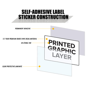 Heavy Duty Fire Extinguisher Inside Truck <b>Decal</b> Self-Adhesive <b>Car</b> Sticker - Product Image 4