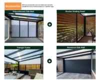 Cubierta de Terraza de Aluminio, Independiente o Montada en la Pared, con Techo de Vidrio Resistente