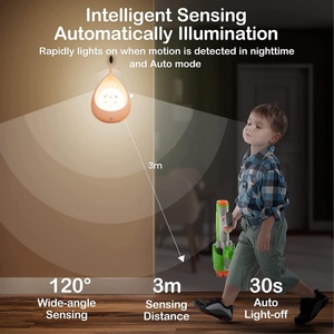 Cute Cat Motion <b>Sensor</b> <b>Night</b> <b>Light</b> Wall Lamp Rechargeable Battery-Powered Bedroom Decoration Perfect Gift for Kids Toddler - Product Image 4