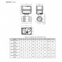Balle électrique série IPCF100 - Réponse rapide, contrôle haute précision, sécurité, redondance, 24V DC, IP67, accessoires pneumatiques