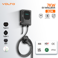 Borne de recharge murale pour mini-voiture électrique Type 2 7KW 32A, chargeur mural pour voiture électrique BYD, station de recharge monophasée GB/T pour véhicules électriques