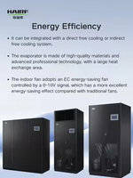 Unité CRAC de distribution d'air descendante de précision HAIRF, climatiseur industriel pour salle de stockage de batteries
