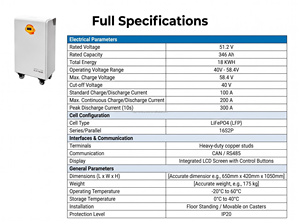 18KWh 51.2V 346Ah LiFePO4 Battery Built-in Smart BMS RS485 CAN <b>Energy</b> <b>Storage</b> Battery for Home Solar RV Off Grid Backup Power - Product Image 2