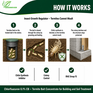 GREENRIVER Chlorfluazuron 0,1% CB Appât anti-termites CAS 71422-67-8 Groupe IRAC 15 <span class=keywords><strong>IGR</strong></span> - Product Image 3