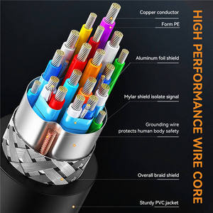 Mạ vàng 1.8 mét Nam đến Nam 24 + 1 <span class=keywords><strong>DVI</strong></span>-D cáp kép liên kết Hỗ trợ độ phân giải cao 1080P <span class=keywords><strong>DVI</strong></span> để <span class=keywords><strong>DVI</strong></span> Cáp cho PC HDTV màn hình - Product Image 6