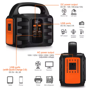 Portable Solar Panel MPPT Station 200W 110-220V LiFePO4 Battery Pure Sine Wave Inverter External Car Charging USB/Type-C Output - Product Image 2