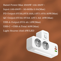 LDNIO SE2337 Regleta de Enchufes Universal con 2 Tomas de Corriente, Enchufe Eléctrico de Pared, Cubo de Alimentación USB PD de 20W