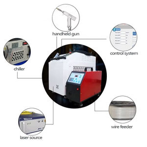 Machine de soudage laser portative 1500W 2000W 3000W, petite et manuelle, pour acier inoxydable et acier au carbone – Prix compétitifs - Product Image 3