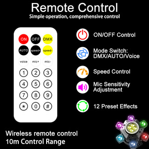 Projecteur de scène LED à 6 bras avec télécommande/contrôle DMX, stroboscope activé par le son pour <span class=keywords><strong>DJ</strong></span>/fêtes/festivals - Product Image 3