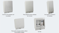 Boîtier de Compteur Monophasé en Fibre de Verre Étanche, Boîte de Jonction en Plastique SMC Résistante aux UV, Équipement de Distribution d'Énergie – Vente en Gros