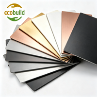 Nouveaux Panneaux Composites en Aluminium (ACP) et Panneaux Composites en Aluminium (ACM) de 3mm, 4mm, 5mm, Alucobond 6mm à Prix Bas Direct Usine Chinoise pour Revêtement Mural – Modèle 2026