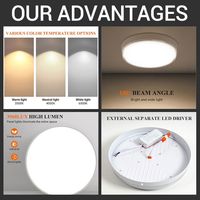 ODM/OEM, prix de gros bas, 18w 24w 36w 48w, éclairage LED rond à montage en surface pour intérieur, double couche, panneau lumineux 3D