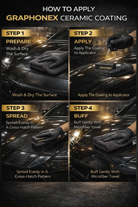 GRAPHONEX <span class=keywords><strong>Elite</strong></span> 12H Revêtement Céramique Borophène <span class=keywords><strong>Auto</strong></span>-Réparateur Liquide Ultra Premium Nano Shield Récupération de Surface Activée par la Chaleur 60um - Product Image 3