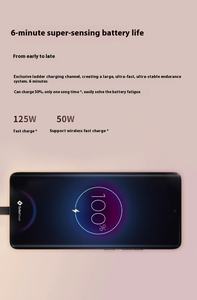 Teléfono Inteligente Original MOTO X50 Ultra 5G con Pantalla AMOLED de 6.7 Pulgadas y 1.5K a 144 Hz / Snapdragon 8s Gen 3 (4 Nm) 4500 mAh 125 W - Product Image 6