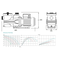Onduleur à vitesse Variable 3hp, pompe de piscine cc sans balais, Mini Bomba Aguas Para Limpieza cina Altapresion 220V 60HZ