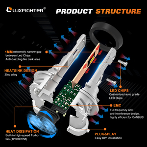 Luxfighter Q35, luces automáticas, nuevo estilo, proyector CSP Mini, faros delanteros <span class=keywords><strong>E60</strong></span> Plug Play, bombillas LED para faros delanteros para coches X5 A4 - Product Image 2