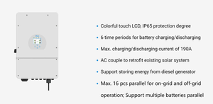 <span class=keywords><strong>Inversor</strong></span> <span class=keywords><strong>Híbrido</strong></span> Monofásico <span class=keywords><strong>Deye</strong></span> de 5kw 6kw 7.6kw 8kw SUN-5K-SG01LP1-US SUN-8K-SG01LP1-US - Product Image 6