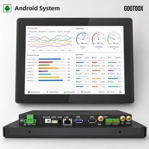 Embedded Capacitive Touch Android All-in-One RK3562 Android 13 7 Inch 10.1 Inch 15.6 Inch 21.5 Inch Molding Monitor Screen - Product Image 1