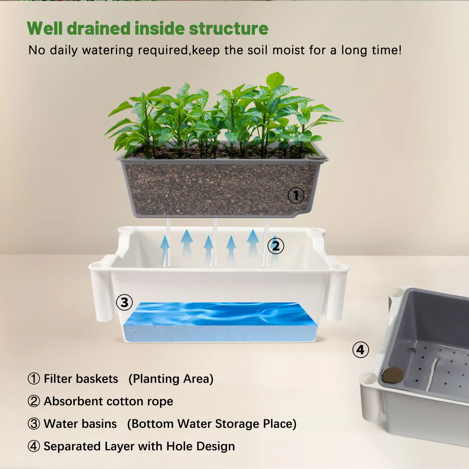 Indoor Garden Grow Light Self Watering Flower Plant Pot 3 Layer Vertical Horticulture Green Farm For House Home Balcony