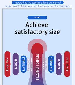 Nouvelle Crème d'Agrandissement du Pénis pour Hommes Adultes, pour une Pénis Plus Grand, Amélioration de la Puissance Masculine, Croissance, Crème d'Agrandissement du Pénis à Effet Retardé - Product Image 4