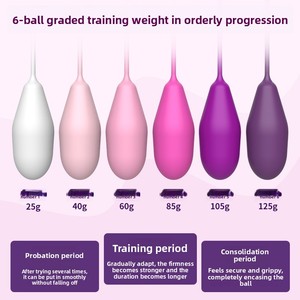 ชุดลูกบอลเคเกล เบนวา บอลส์ 6 ชิ้น ทำจากสแตนเลสและซิลิโคน สำหรับบริหารกล้ามเนื้ออุ้งเชิงกรานผู้หญิง ดีไซน์ 6 ระดับ กันน้ำ - Product Image 5