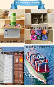 Borraccia Termica All'Ingrosso con Rivestimento in Vetro, Colori Assortiti, Spedizione Marittima per <span class=keywords><strong>Aden</strong></span> e Hodeidah - Product Image 5
