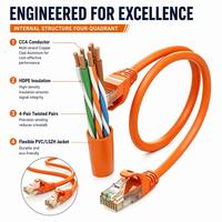 Kabel Patch LAN Jaringan Cat5e UTP CCA RJ45 Langsung dari Pabrik, Kabel Internet Tanpa Pelindung Bersertifikasi CE/FCC, Panjang Dapat Disesuaikan