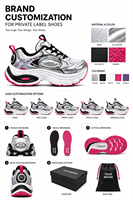 Sneakers Chunky de Style Designer Personnalisé pour Hommes et Femmes, Chaussures de Sport Décontractées à Semelle Épaisse en Maille Respirante, Sneakers Personnalisées OEM