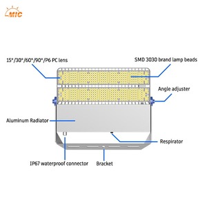 Công suất cao 500W 750W 1000W SMD đèn pha sân vận động dẫn ánh sáng Lũ lụt nhôm IP67 ngoài trời không thấm nước dẫn ánh sáng Lũ lụt - Product Image 2