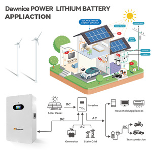 Hệ thống lưu trữ năng lượng mặt trời gia dụng 15KWh 16KWh 51.2V 314Ah 300Ah, bánh xe dễ di chuyển, pin Lithium Ion 10KWh 200Ah, pin LiFePO4 - Product Image 5