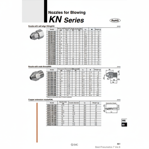 ชิ้นส่วนนิวเมติกส์หัวฉีดลม KN-06-150เป่าลม SMC - Product Image 1