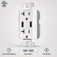 Prise de courant USB robuste à double port USB-A 20 ampères NEMA 5-20R pour installation de qualité commerciale