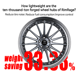 Cerchi in Lega Forgiati SSR EXECUTOR CV04s a 3 Pezzi Personalizzati per BMW Serie 3, Audi S4, Lexus, Mercedes-Benz, Toyota, 19-24 Pollici, 5x112 5x120 - Product Image 2