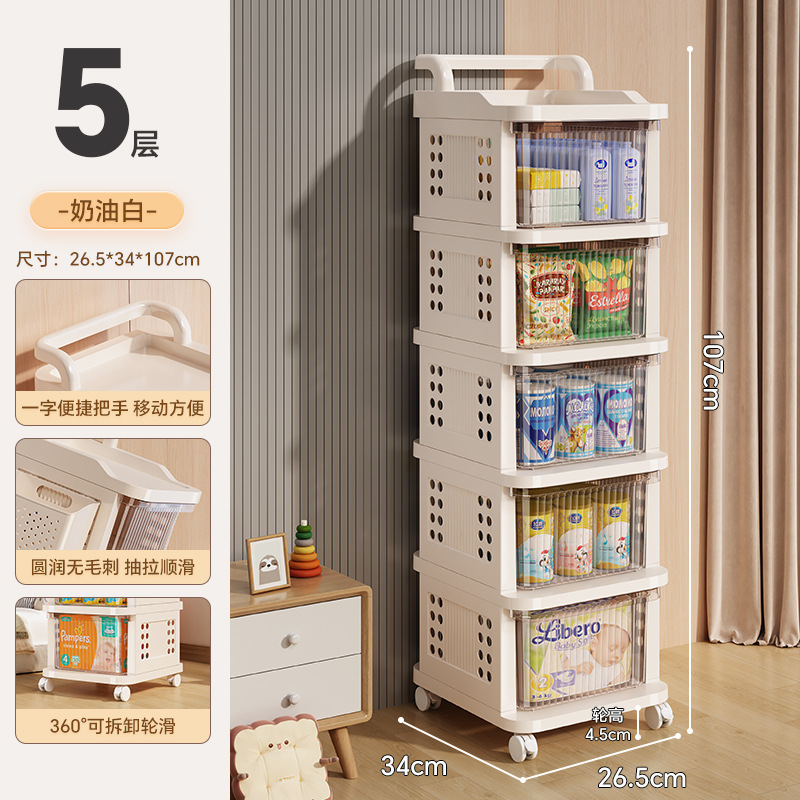 Blanco lechoso, cinco capas.