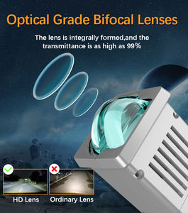 P9 Mini Bi Led proyector faros lente H4 Mini lente H7 9005 9006 1,8 pulgadas lente de matriz cuadrada Hi luz baja para coche - Product Image 2