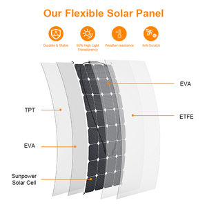 Panneaux solaires flexibles photovoltaïques Sunpower 200W en gros <span class=keywords><strong>pour</strong></span> toits de voitures, toits de navires, terrasses, <span class=keywords><strong>camping</strong></span>-cars - Product Image 3
