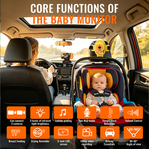 <span class=keywords><strong>Caméra</strong></span> de surveillance pour bébé avec vision nocturne, alarme de pleurs, rappel d'alimentation, communication bidirectionnelle, alarme de pleurs pour voiture et surveillance multi-pièces - Product Image 6