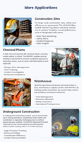 Productos IIoT, Dispositivo de Rastreo Personal RTLS, Etiqueta para Casco, IBeacon, Baliza para Obras de Construcción