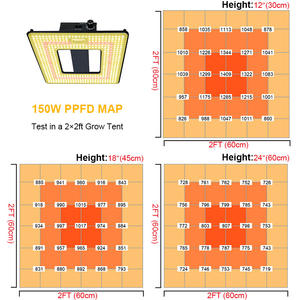 Panel de Luz LED de Espectro Completo de Aluminio para Cultivo en Invernadero, 100 Vatios, 24,000 Lúmenes, Eficiencia de 240 Lm/W, Regulable - Product Image 4