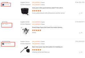 Ce Zonnepaneel Ongediertebescherming Mesh-15Cm (6 ") X 30M Gelast Rooster 1.2Mm Draad Anti-Kauwen Vogelbarrière Voor Dak Ongediertebestrijding - Product Image 4