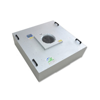 Filtro FFU Portátil Hepa H13-U17 de Alta Calidad para Cuartos Limpios y Hospitales