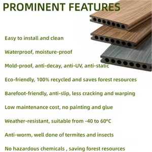 SHENGCHENG Veranda Hollow WPC, Suelo Impermeable para Terraza, Revestimiento de Madera con Capa Protectora, Tarima Compuesta de PE para Exteriores - Product Image 5