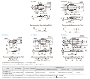 ZCSH-PKBS phổ thép không gỉ mùa xuân chuyển đổi kẹp chốt Duckbill kim loại hộp gỗ chuyển đổi kẹp chốt - Product Image 2