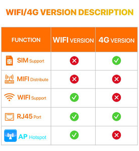 Caméra IP Wifi 4G V380Pro 4MP <span class=keywords><strong>2K</strong></span> PTZ à double objectif avec zoom 10X, caméra de sécurité extérieure sans fil, vision nocturne, surveillance CCTV - Product Image 3