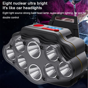 <span class=keywords><strong>Linterna</strong></span> Led <span class=keywords><strong>de</strong></span> <span class=keywords><strong>cabeza</strong></span> giratoria <span class=keywords><strong>de</strong></span> 90 grados, resistente al agua, recargable, 8 LED, 1800 lúmenes, azul - Product Image 3