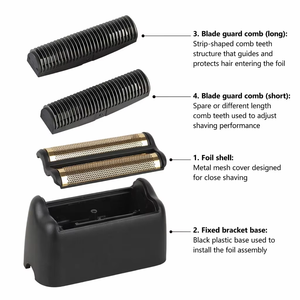 Rasoir électrique à grille <span class=keywords><strong>Babyliss</strong></span> <span class=keywords><strong>Pro</strong></span>, rechargeable par USB, lame unique, étanche et lavable, usage domestique, modèle FS2G/FS2B - Product Image 4